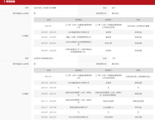 战略投资新支点 三六零旗下首个股权管理公司正式备案，资金或多元配置